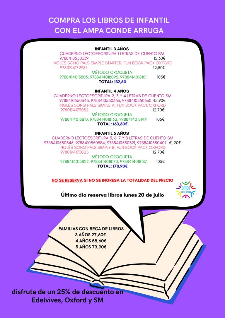 Información compra libros de texto